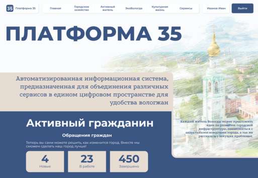 «Платформа 35»